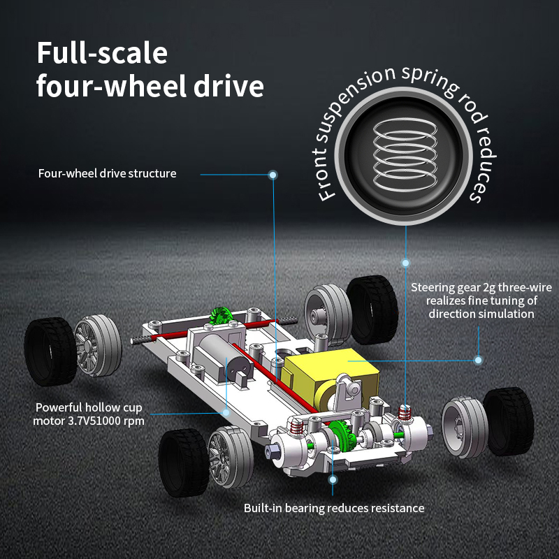 Upgraded Gyro 1/43 RC Drifting - Rc Hobby Drift Car 리뷰 및 가격