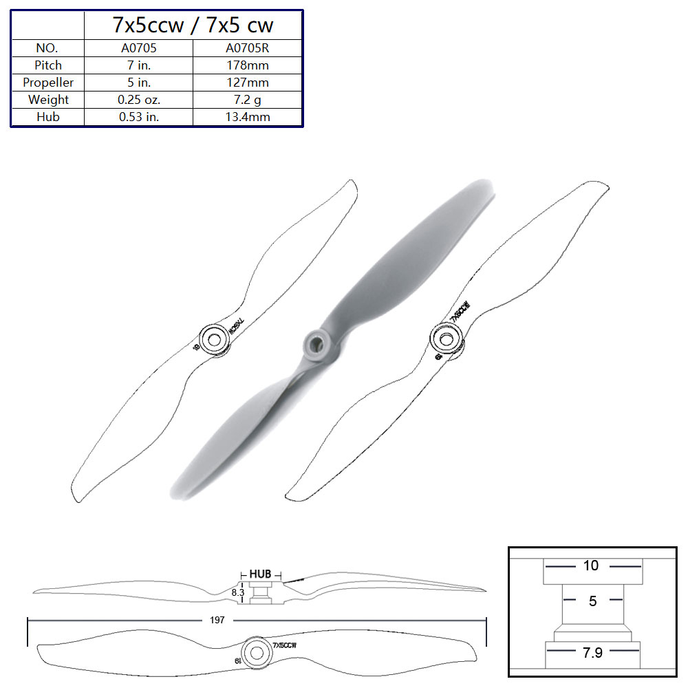 AEORC 5pcs Nylon Direct-Drive  - Rc Hobby Direct 리뷰 및 가격