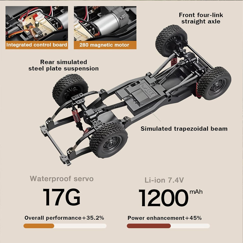 New MN82S MN82T RC Crawler 1/1 - Rc Hobby Direct 리뷰 및 가격