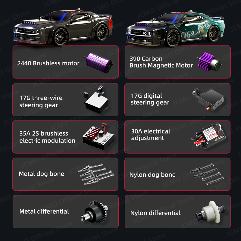SG216 MAX Brushless RC Car 1:1 - Rc Hobby Drift Car 리뷰 및 가격